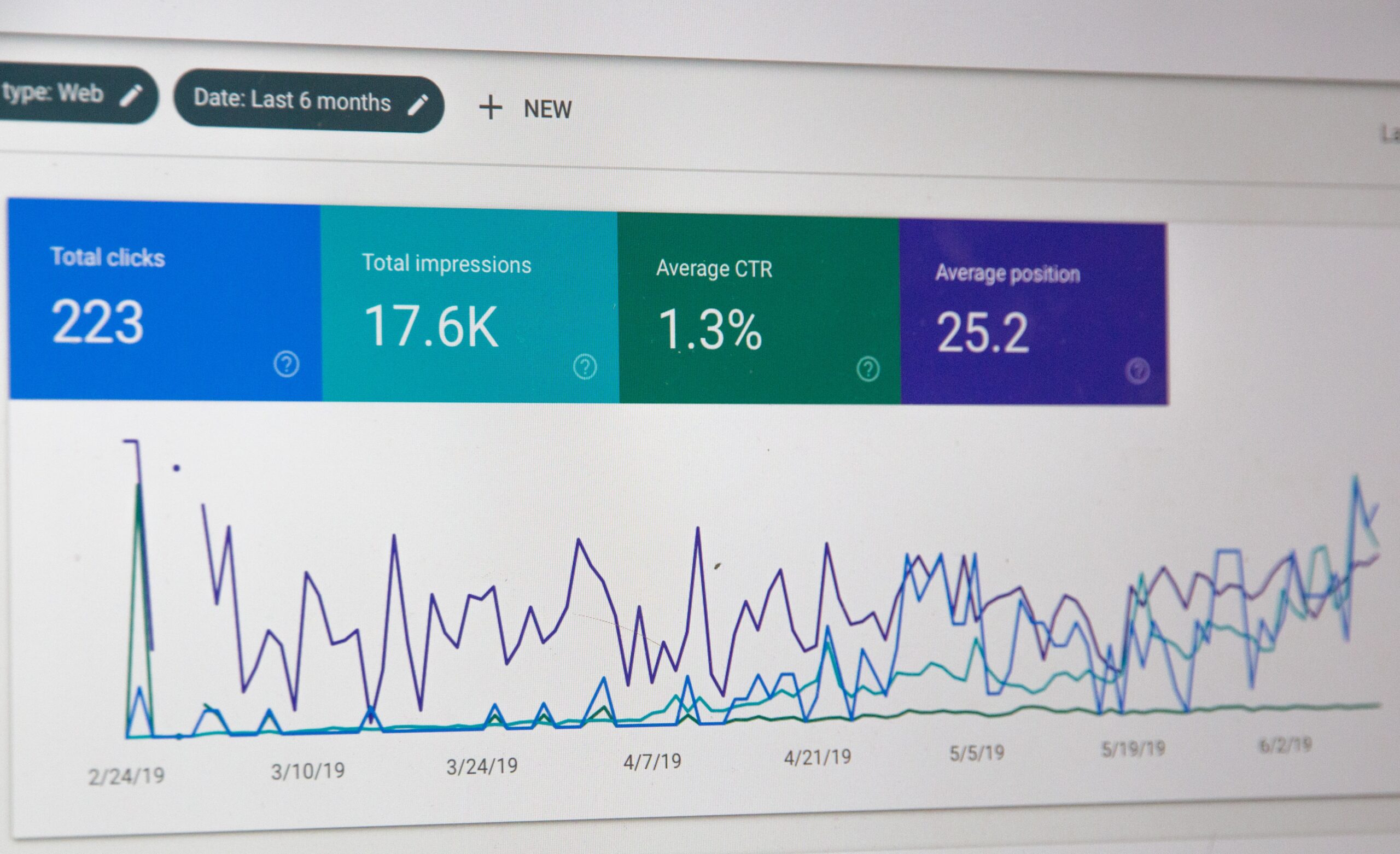 How Google Analytics Can Help Your Company and How User Actually Can Assist